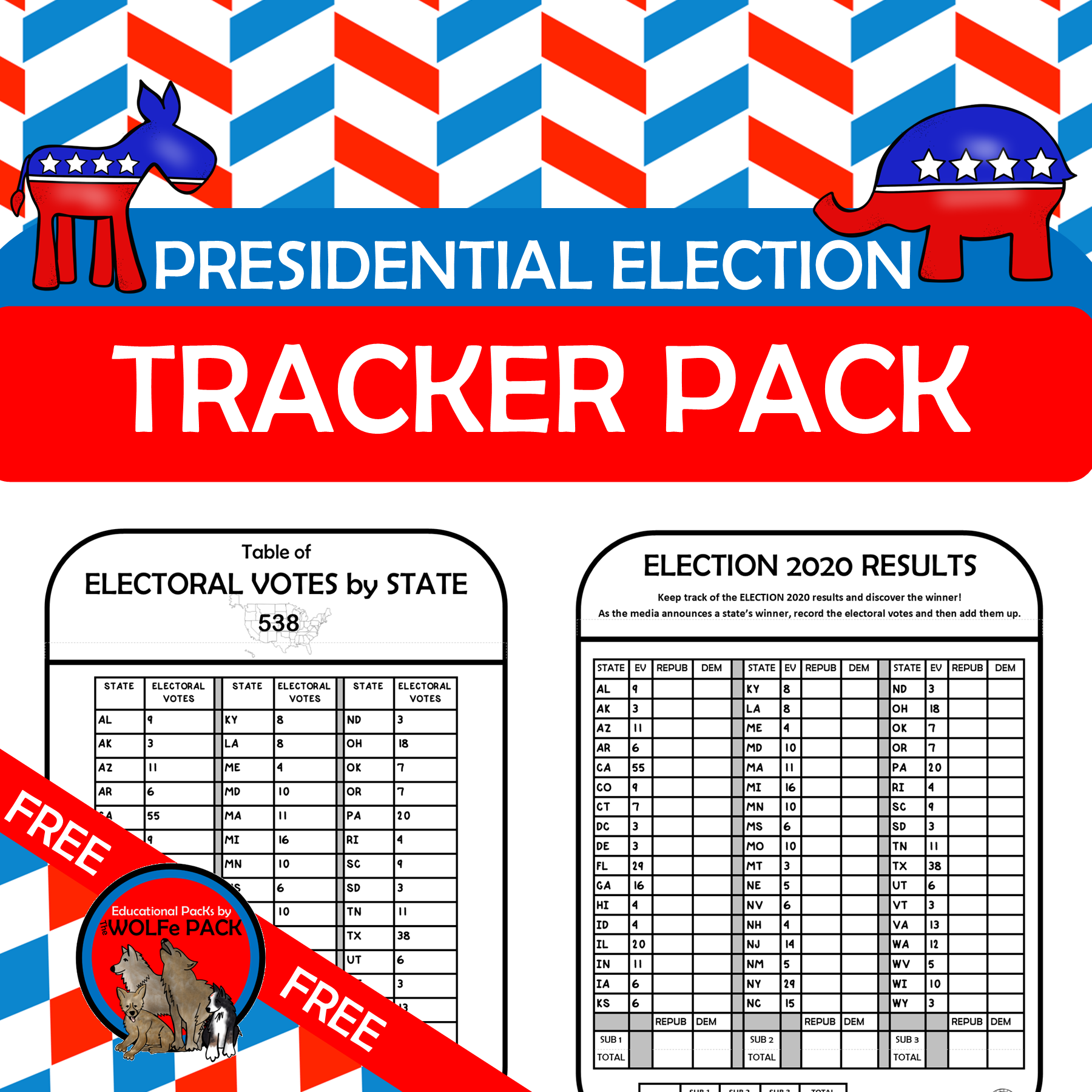 Presidential Election Tracker Pack The WOLFe Pack