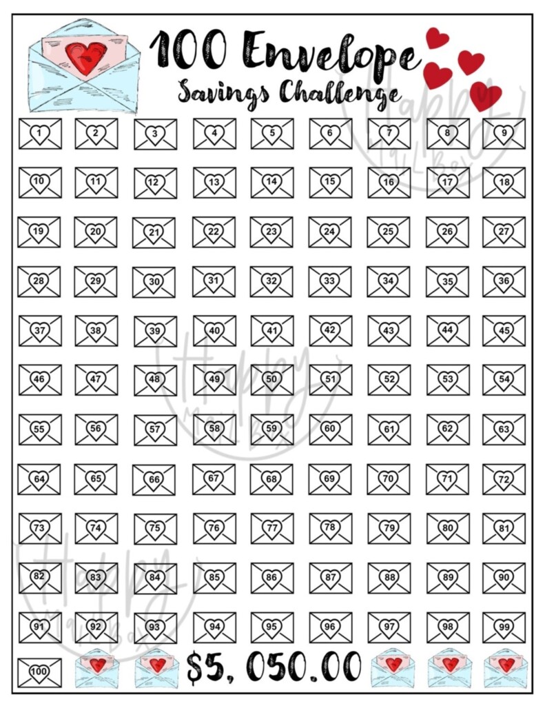 Printable 100 Envelope Challenge