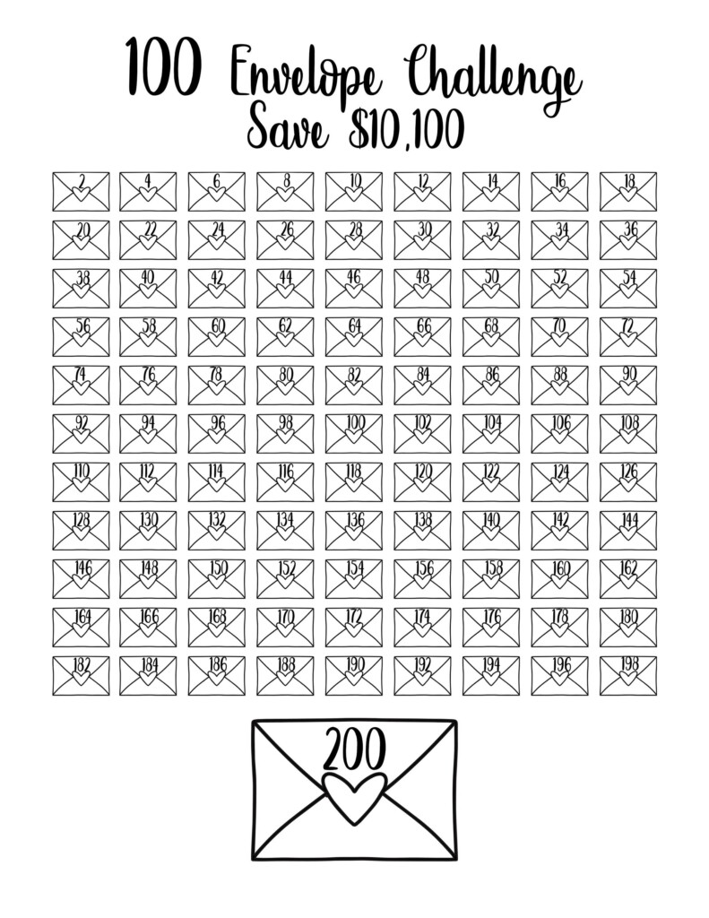 Printable 100 Envelope Challenge Tracker Web Our 100 Envelope 