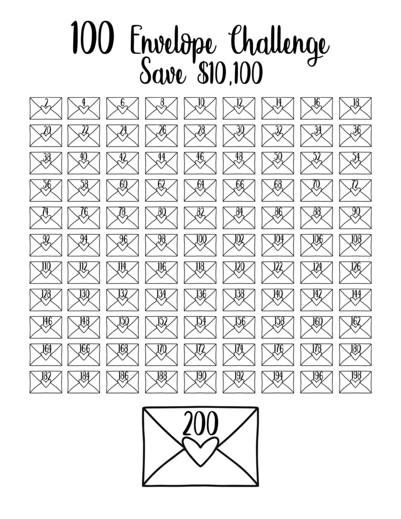Printable 100 Envelope Challenge Tracker Web Our 100 Envelope 