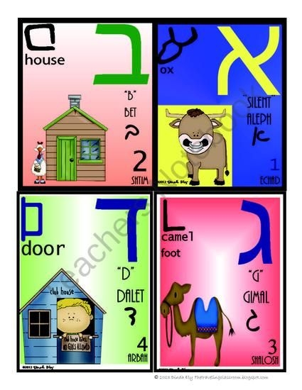 Printable Aleph Bet Flash Cards