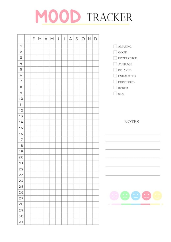 Printable Annual Mood Tracker Track Daily Mood A4 Pdf Etsy