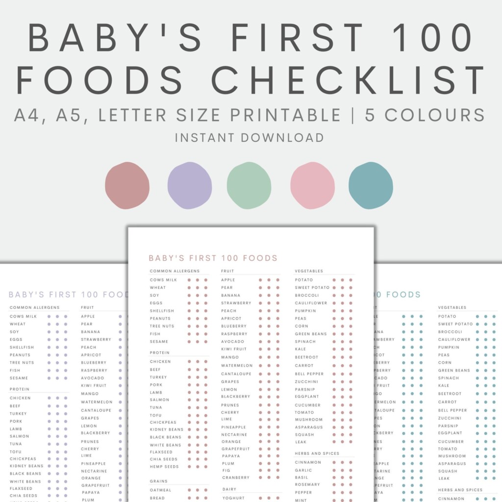Printable Baby Food Checklist