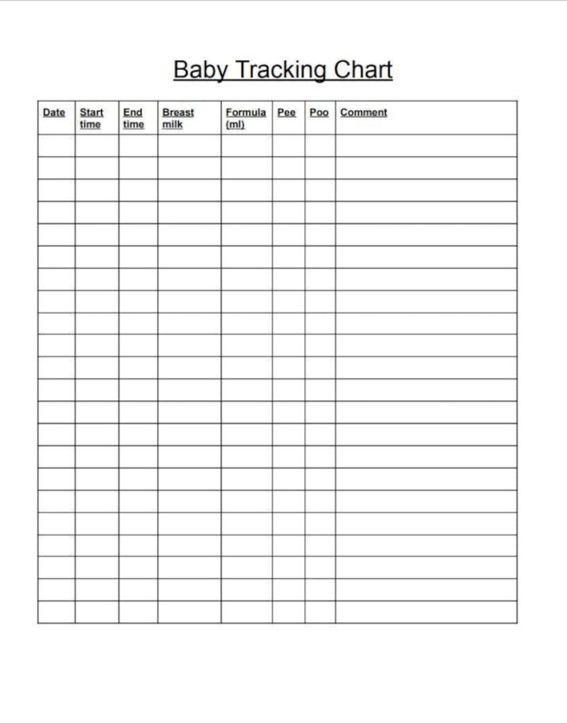 Printable Baby Tracking Chart Etsy
