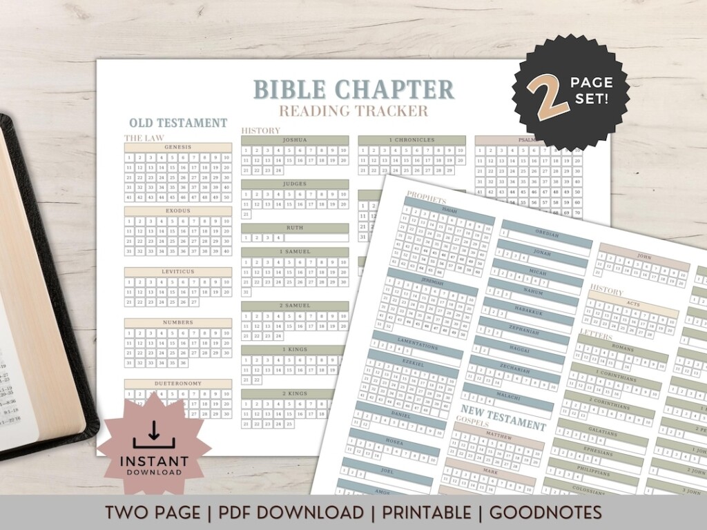 Printable Bible Reading Tracker Instant Download Bible Reading Log 