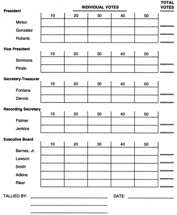 Printable Blank Tally Sheet