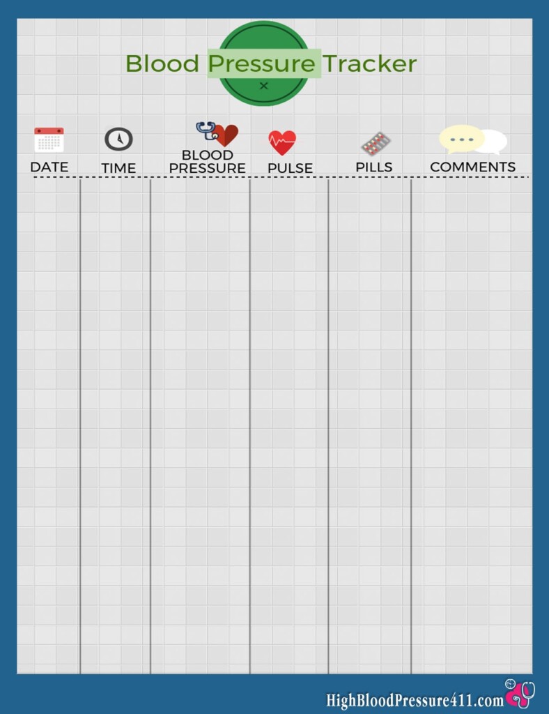 Printable Blood Pressure Tracking Chart Printable Free Templates