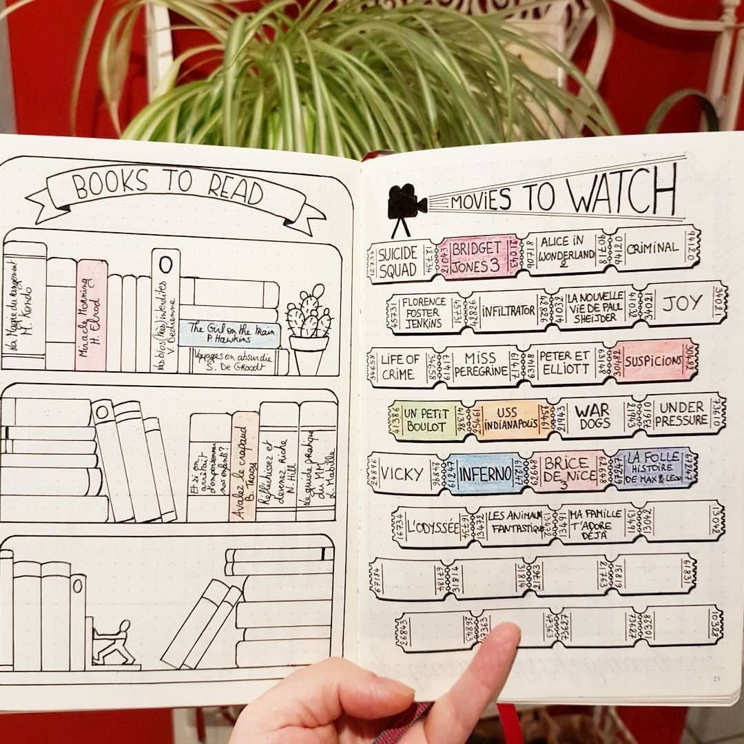 Printable Book Tracker Bullet Journal Printable Calendars AT A GLANCE