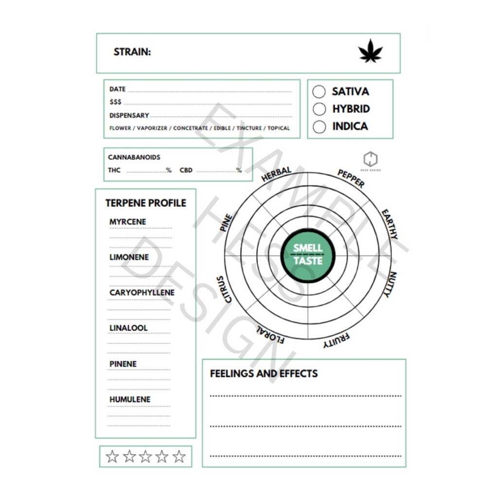 Printable Cannabis Strain Tracker Journal With Coloring Pages PDF 