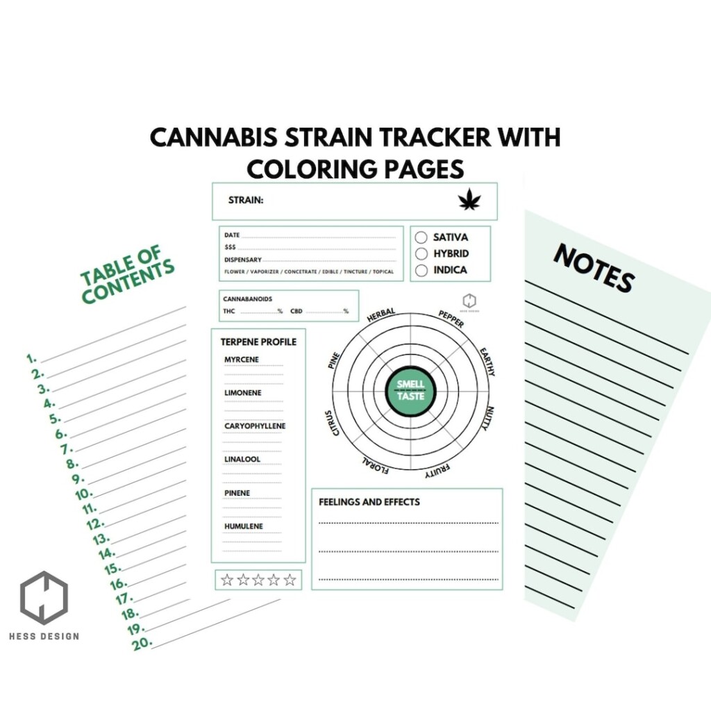 Printable Cannabis Strain Tracker Journal With Coloring Pages PDF 