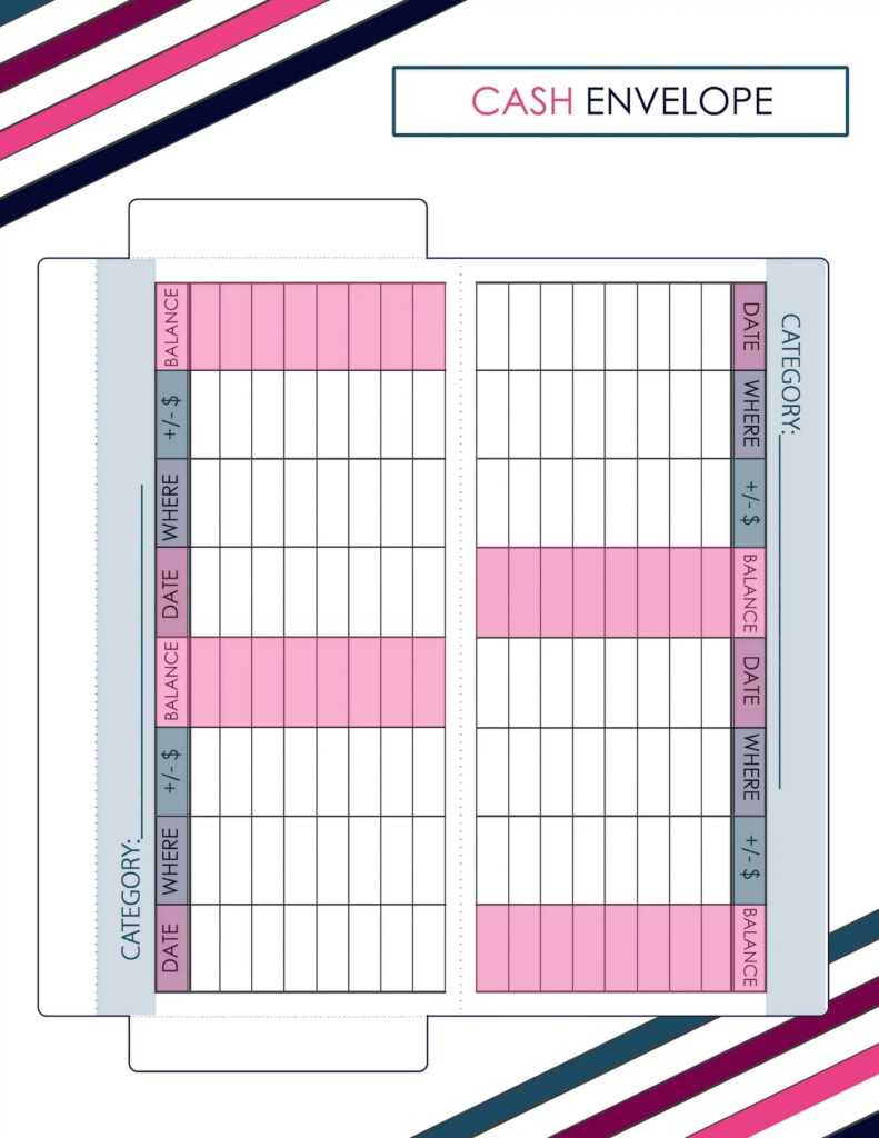 Printable Cash Envelope For The Dave Ramsey Envelope System Bubbling 
