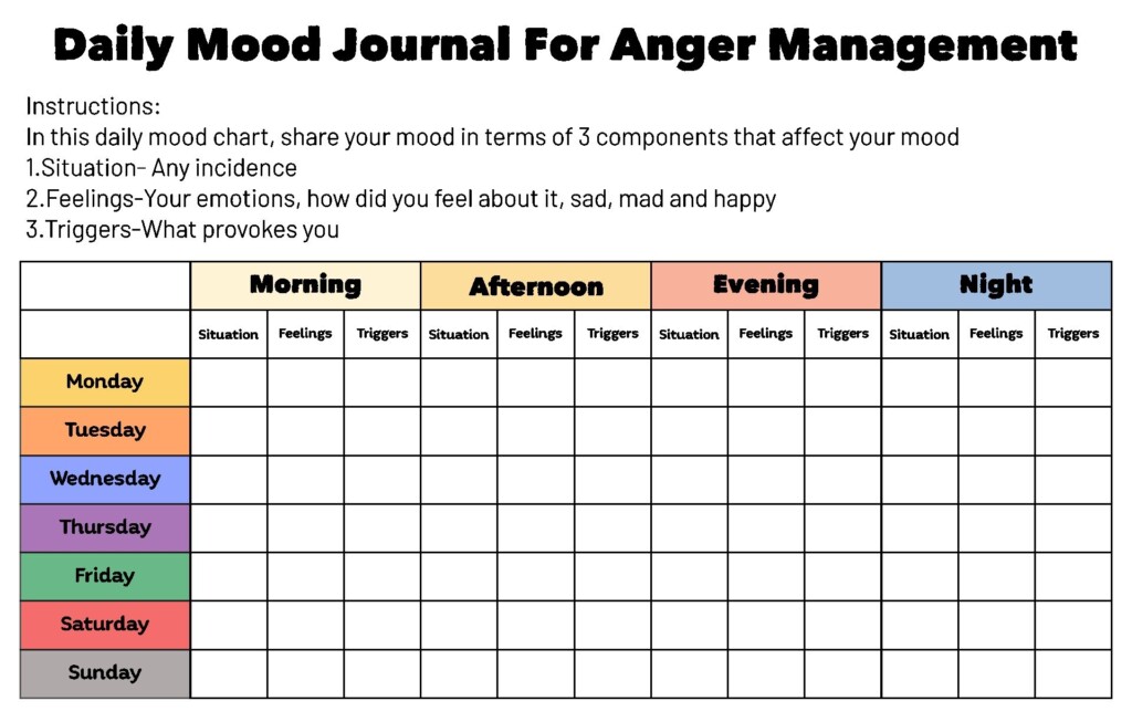 Printable Daily Mood Journal For Anger Management Daily Mood 
