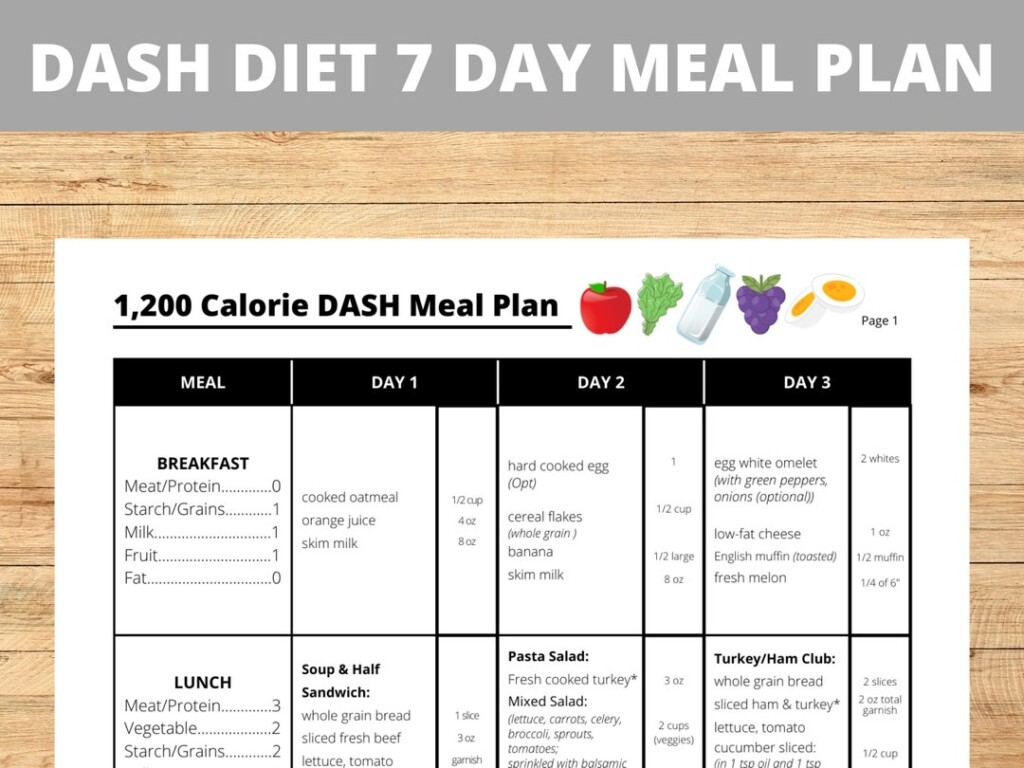 Printable DASH Diet 7 day Meal Plan Dietary Approaches To Stop 