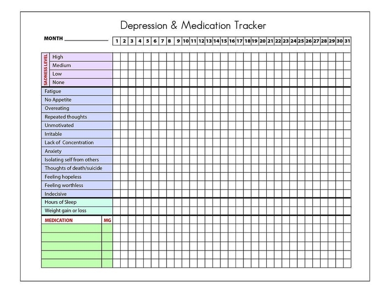 Printable Depression Tracker With Sections For Medication Etsy