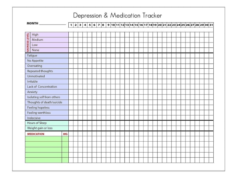 Printable Depression Tracker With Sections For Medication Etsy
