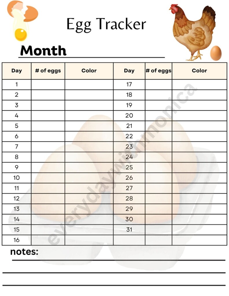 Printable Egg Tracker Back Yard Chicken Egg Tracker Homestead 