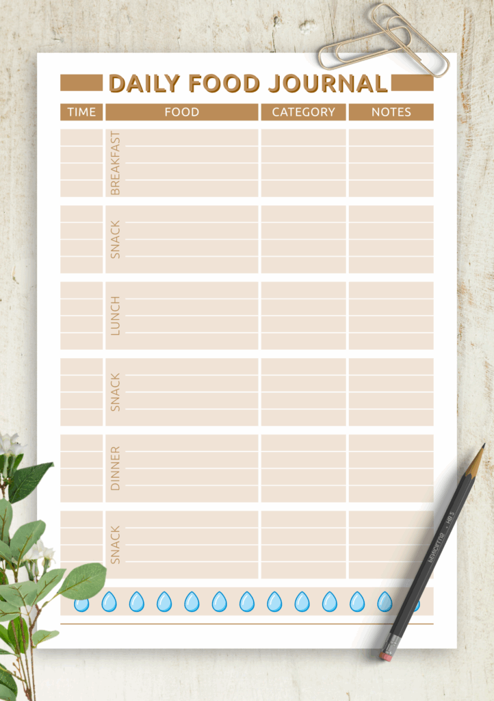 Printable Food Journal Food Diary Template