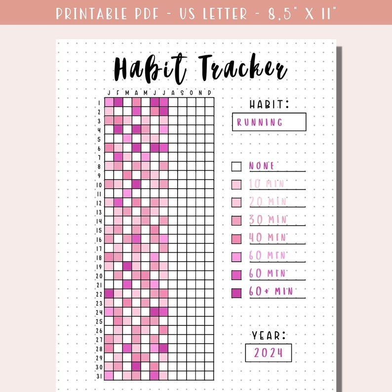 Printable Habit Tracker Bullet Journal Yearly Tracker A Year In 
