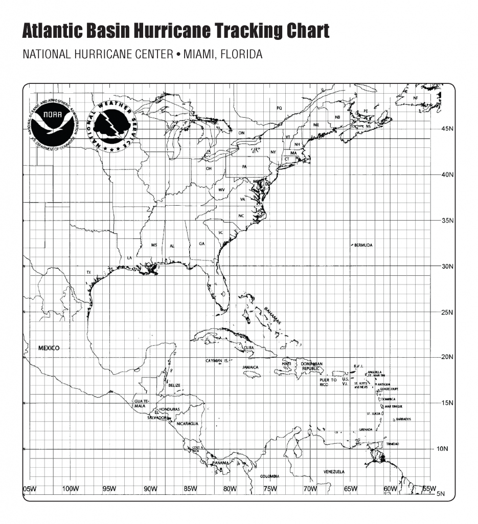 Printable Hurricane Tracking Chart Weather Words And What They 