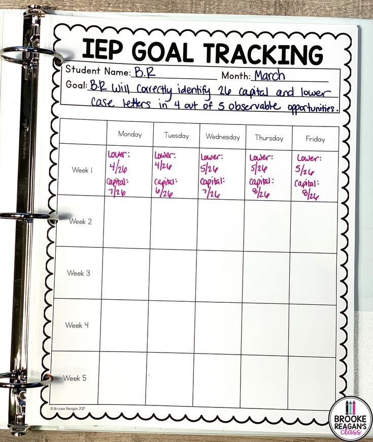 Printable Iep Goal Tracking Sheets