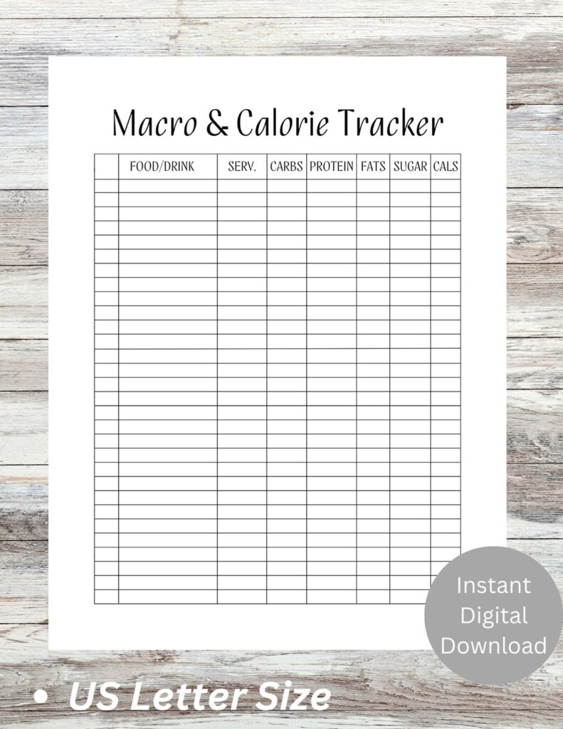 Printable Macro Calorie Tracker Food Journal Log Food Diary Page 