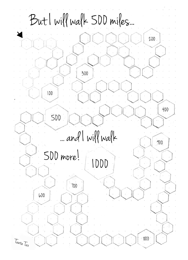 Printable Mile Tracker Coloring Page