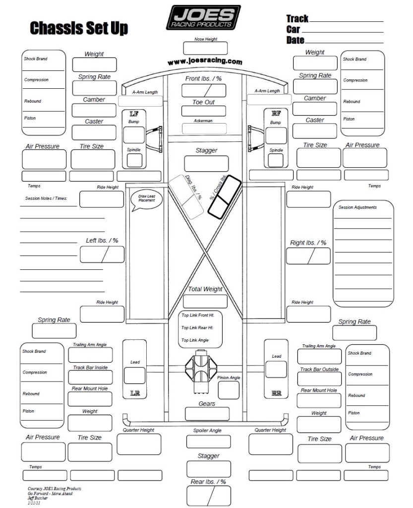 Printable Race Car Setup Sheets Printable Templates