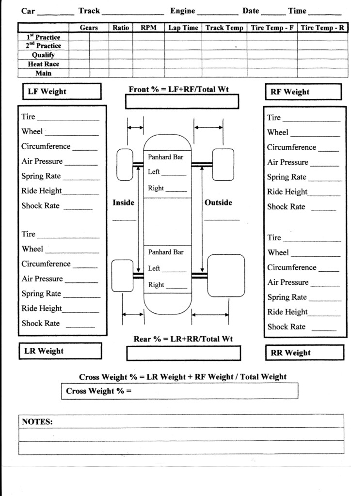 Printable Racing Setup Sheets