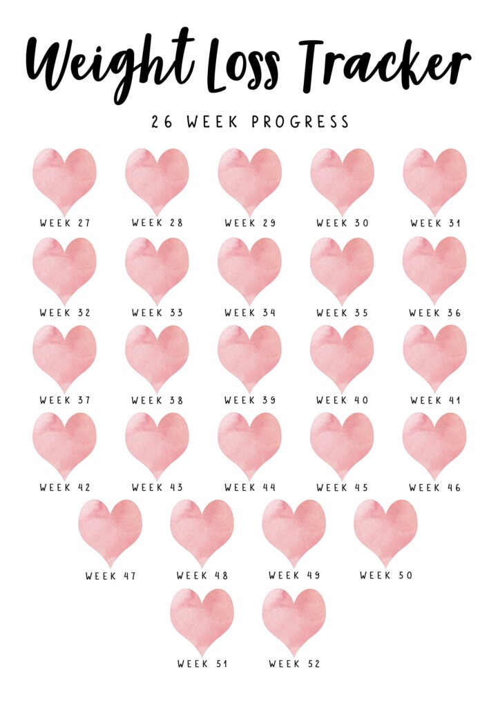 Printable Weight Loss Tracker 27 52 Wk 5 X Digital Weekly Etsy UK