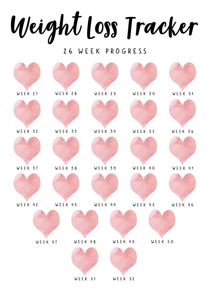 Printable Weight Loss Tracker 27 52 Wk 5 X Digital Weekly Etsy UK