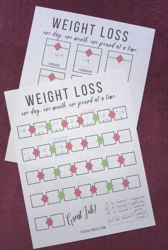 Printable Weight Loss Tracker