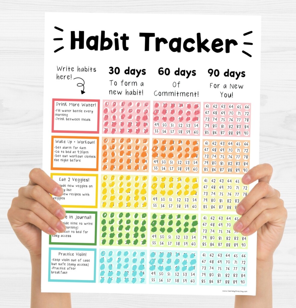  quot Set Yourself Up For Success With Getting Into Healthy Habits With This 