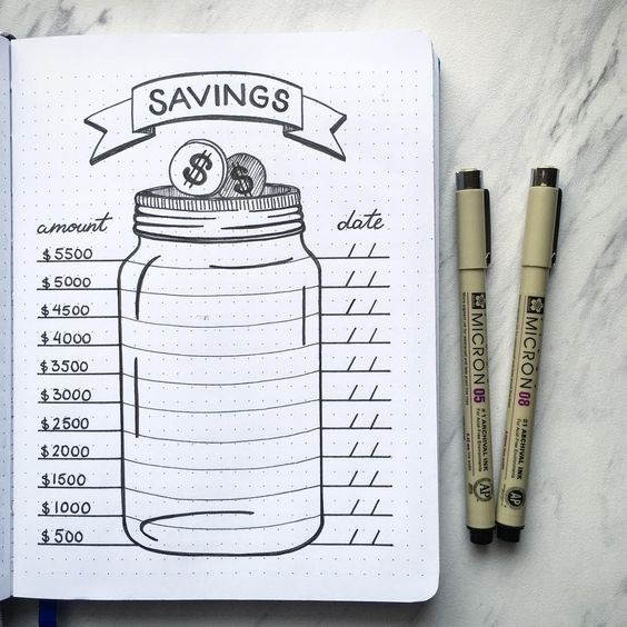 Savings Tracker Printable Ideas You Need To Try In Your Bullet Journal