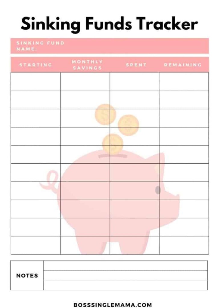 Sinking Funds Tracker Free Printable 2023 Boss Single Mama