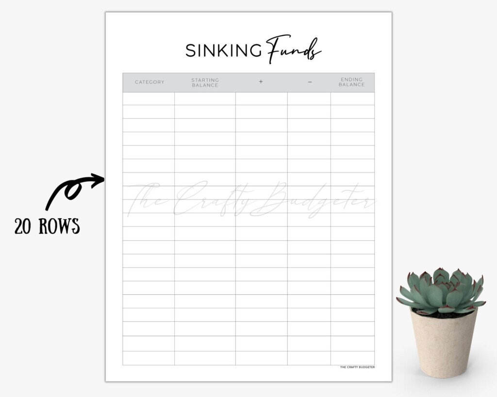 SINKING FUNDS TRACKER Sinking Funds Printable Sinking Etsy