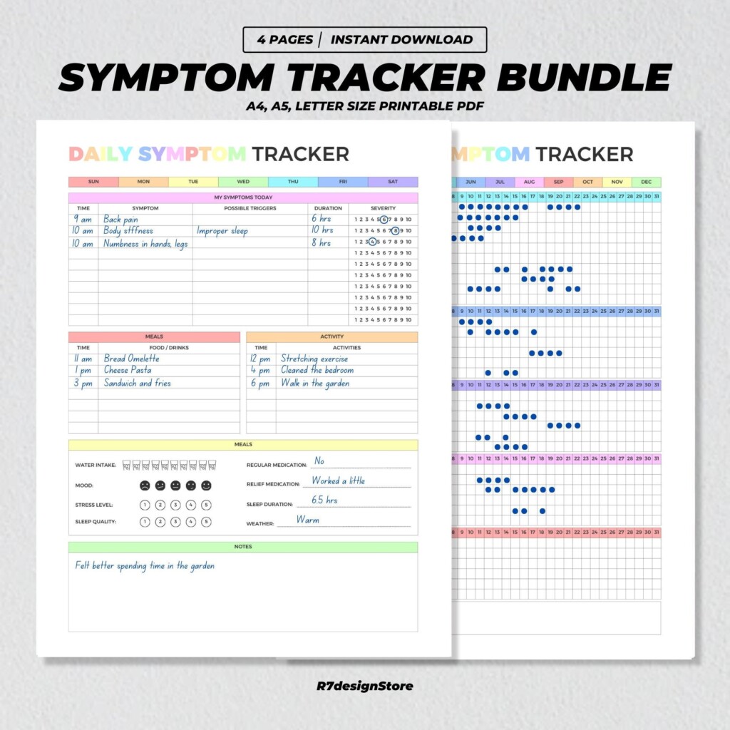 Symptom Tracker Printable Chronic Illness Frequency Chart Daily 