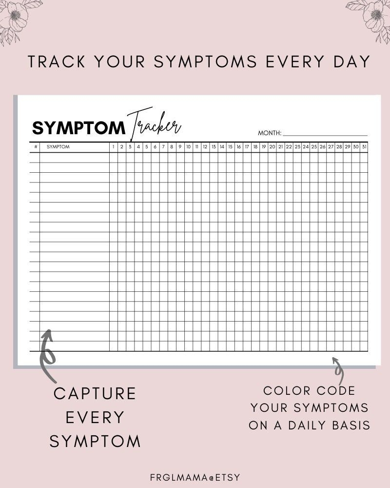 Symptom Tracker Printable