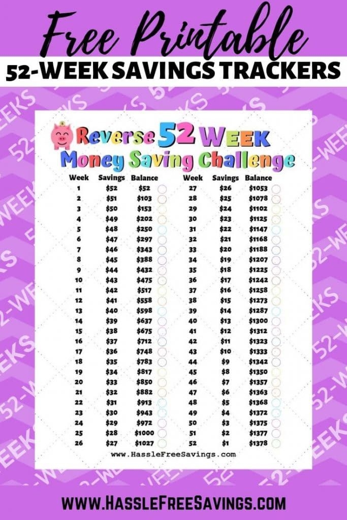 The Free Printable 52 Week Savings Tracker