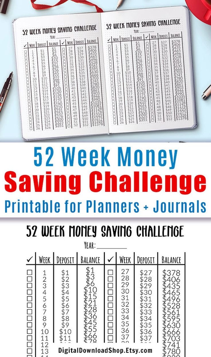 The Printable 52 Week Money Saving Challenge For Planners And