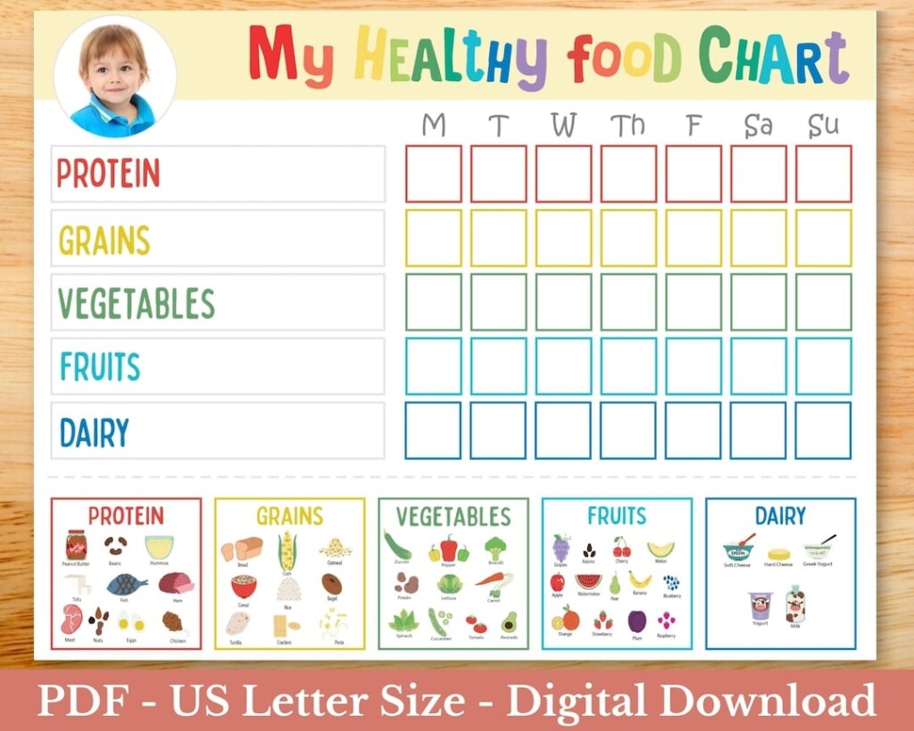 Toddler Food Chart Food Tracker For Kids Healthy Eating Planner For 