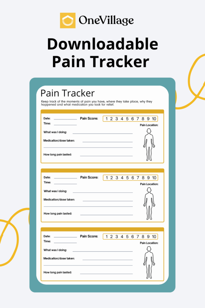 Track Your Daily Pain With This Simple Pain Diary Pain Medical 