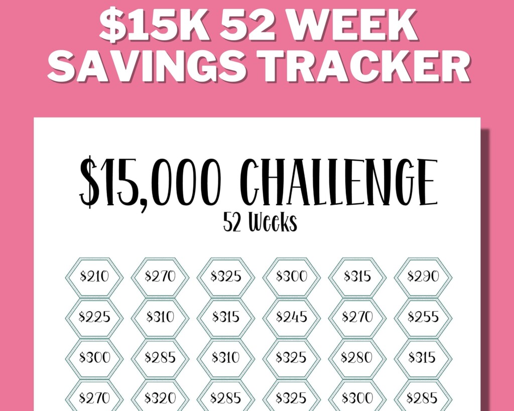 Want To Have 15 000 Savings Set Aside Then You Need This 52 Week 