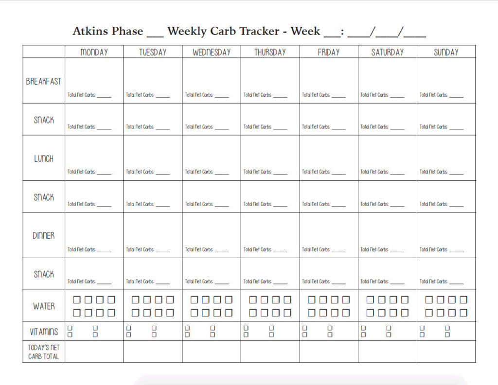Weekly Atkins Meal And Carb Tracker Planner Etsy Atkins Recipes 