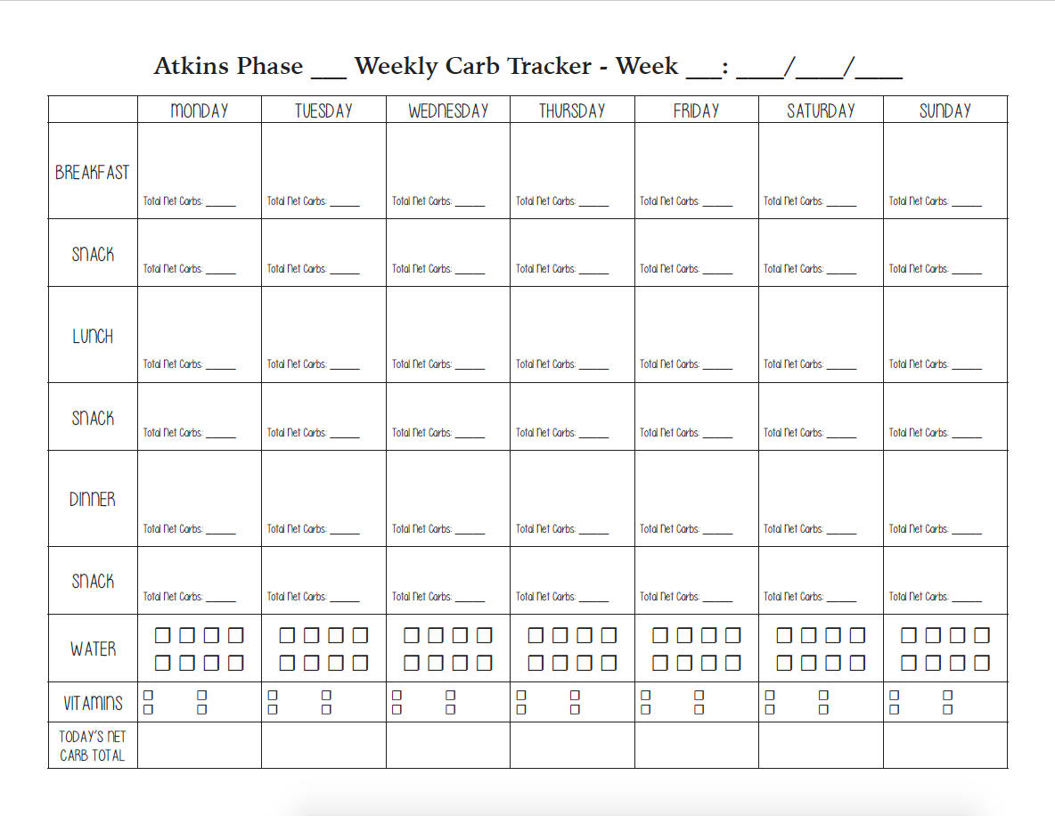 Weekly Atkins Meal And Carb Tracker Planner Etsy Atkins Recipes