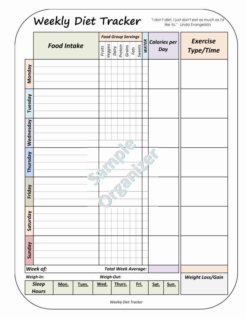 Weekly Diet Tracker Printable Weight Loss Planner Weekly