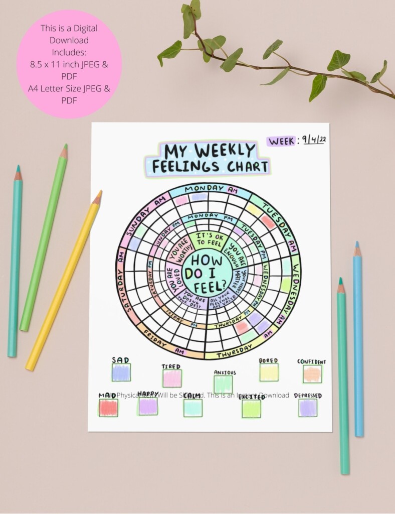 Weekly Mood Tracker Printable Mood Tracker Emotion Tracker Mood 
