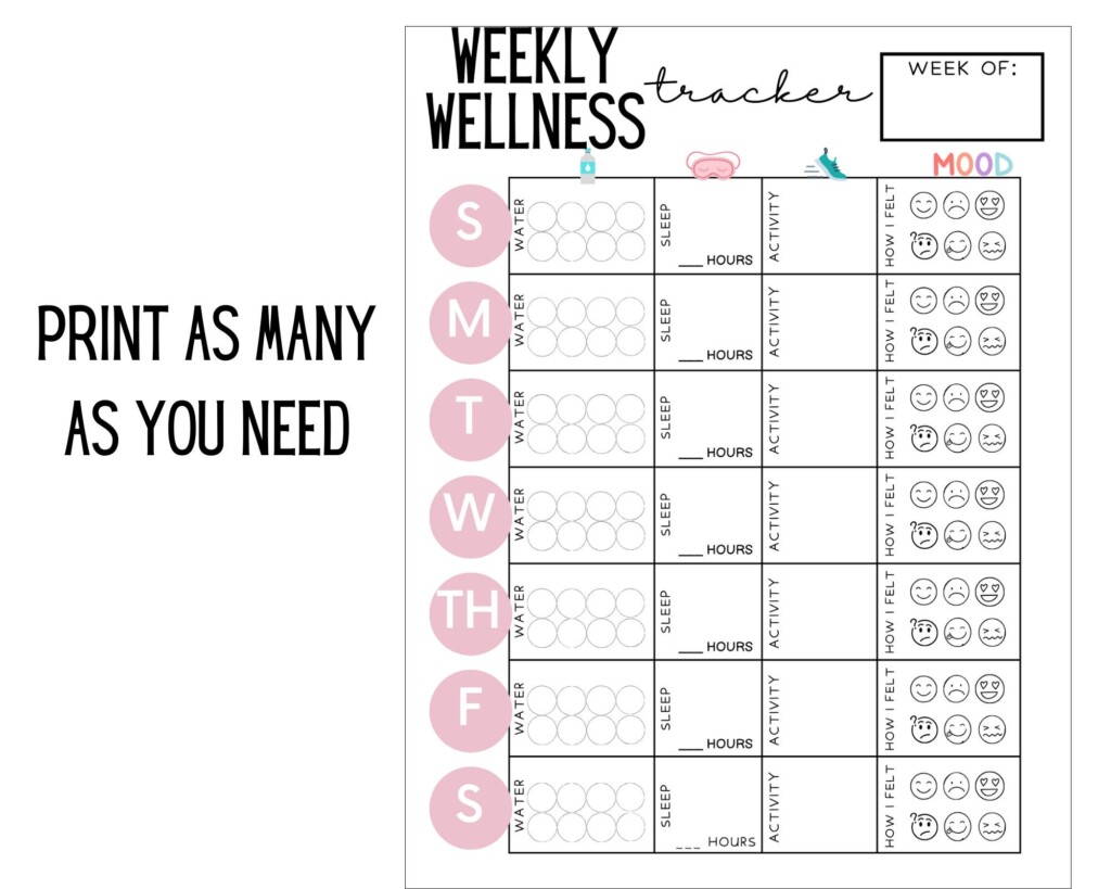 Weekly Wellness Tracker Printable Health And Wellness Self care 