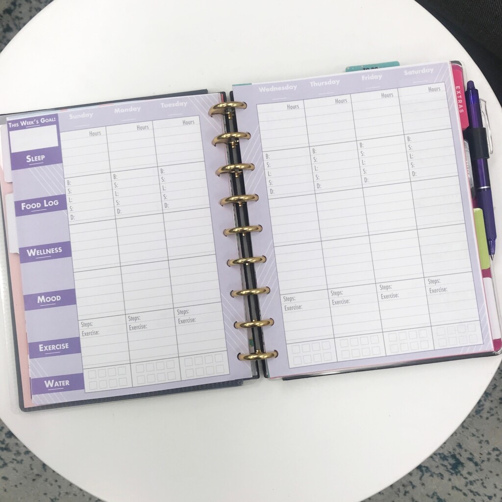 Weekly Wellness Tracker Printable PDF Classic Happy Planner Etsy