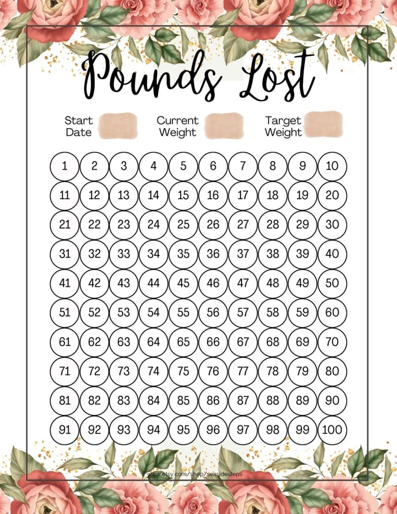 Weight Loss Tracker 100 Lbs Weight Loss Journal Printable Etsy