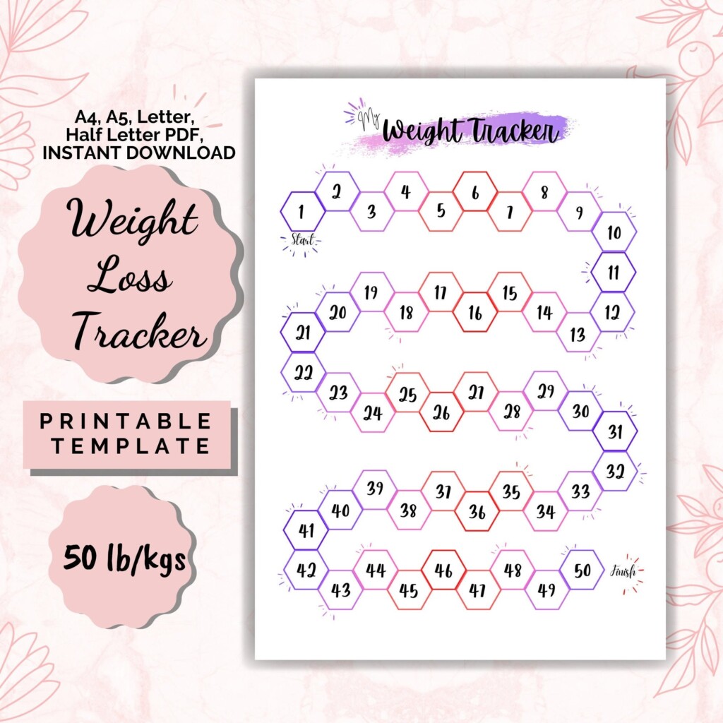 Weight Loss Tracker Printable